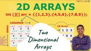 Two Dimensional Arrays Part 1 | Java | Subramanyam Sir