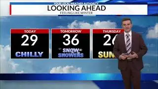 12/30/25 Nathan's AM Forecast