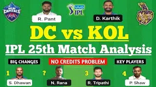 DC vs KKR Dream11 Team | DC vs KOL Dream11 Team | KKR vs DC Dream11 | DC vs KKR Dream11 2021,IPL2021