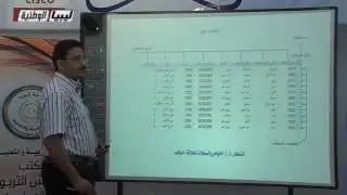 تقنية المعلومات -  الصف الأول الثانوي -  نمودج البيانات العلائقية