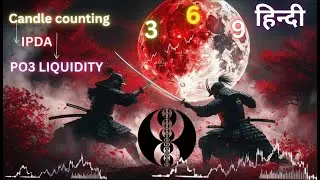 3 6 9 Counting the candles inside a monthly partition/Po3 liquidity sweeps and po3 poi ICT/Goldbach