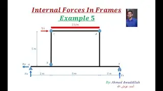 Structure Analysis - Internal Forces In Frames - Example 5 (2020)