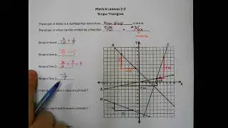 Math 8 Lesson 2-2 Slope Triangles
