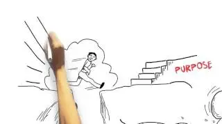 HAND DRAWN/SKETCHED WHITEBOARD ANIMATION VIDEO FOR BUSINESS