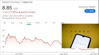 Canoo Stock Catalyst (GOEV)