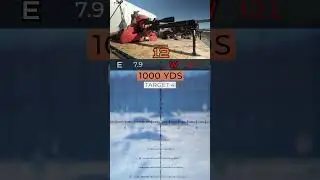 Long Known Distance Event - Modern Day Sniper Basic Evaluation #moderndaysniper #moderndayrifleman