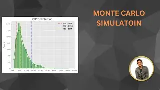 Monte Carlo Simulation | Intro