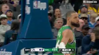 Caleb Martin - 17 Points, 1 Assist, 3 Rebounds vs Lakers - 2025-26 Regular Season