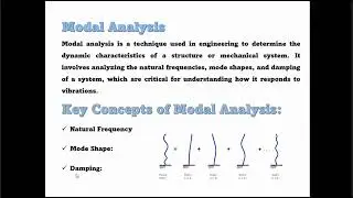 Modal Analysis  - 1 | Ansys Workbench