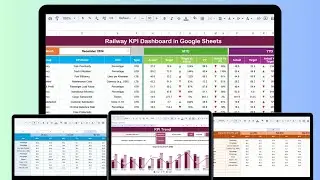 Railway KPI Dashboard in Google Sheets