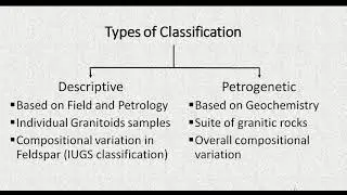 Parampreet Kaur  Granitoids