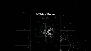 Mobius Shape #maths #pi #preuvevisuelle #mathematics #education #calculus #geometry