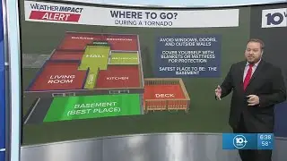 What to do know about tornado safety