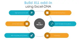 How to build XLL Add-in for Excel