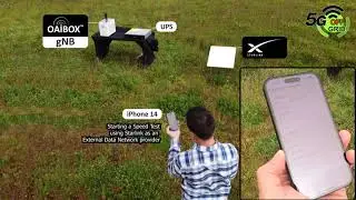 5G Off-Grid - Leveraging SpaceX Starlink as an External Data Network Provider for OAIBOX