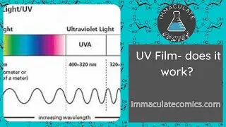 Evaluation of a UV protective film for comic books.