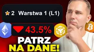 Czy Kryptowaluty z Niszy L1 Często Upadają (Co z GALA)?🔴