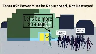 A Strategy for Global Justice (4/5)