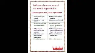 Difference between Asexual and Sexual reproduction