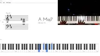 Flashing Lights by Kanye West piano tutorial
