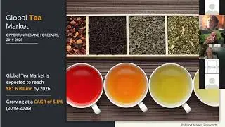 Herbal tea - building the African herbal tea industry