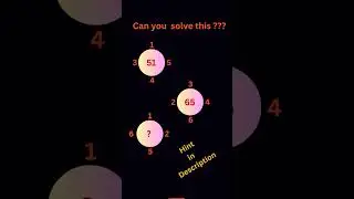 Logical reasoning 14 |#ssc #sscresoning #ssccgl #puzzle #ibps #tnpsc #apsc#puzzlegame
