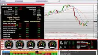 Trading Stocks MCP Earnings Preview Molycorp