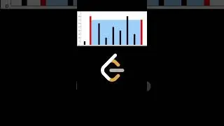 LeetCode 11: Container With Most Water - Solved!
