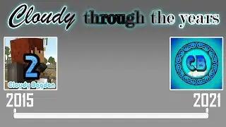 Cloudy Bogdan through the years (2015-2021)