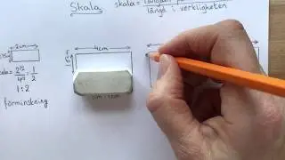 År 7 Hur räkna man med skala. Grundläggande info och tips