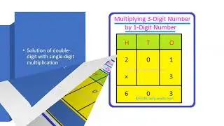 Three-digit with single-digit multiplication
