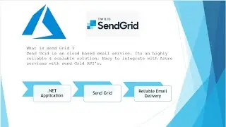 Azure Send Grid (Email Service) - Integration with .Net Console App in 5 minutes
