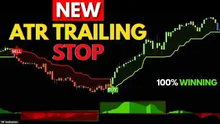 Don't Lose Money! 3 ATR Trailing Stop Risks You Need to Know