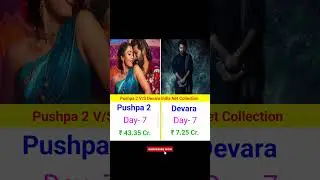 Pushpa 2 V/S Devara India Net Collection Day- 7 || #pushpa2 #alluarjun #ntr #devara #shorts