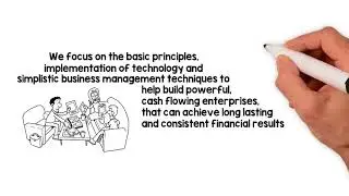 Magnolia Capital - Leading & Trusted Consulting Firm in Sydney