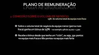 GlobalMLMTeam LifeWave Portugal MMN Marketing de Rede