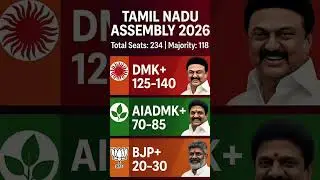 Tamilnadu assembly election poll 2026 #youtubeshorts #tamilnadu #politics #assembly  #dmk #aiadmk