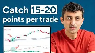 Proven Options Scalping Strategy EMA and MACD