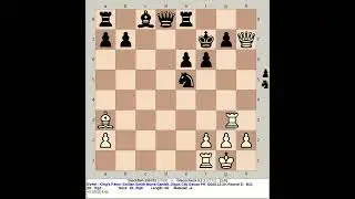 Stockfish 250702 vs Discocheck 5.2.1 | King's Pawn: Sicilian Smith Morra Gambit #chess