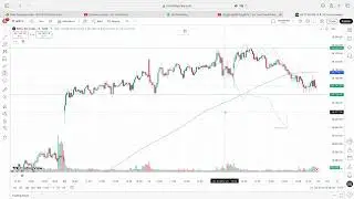 24?12:2025 NIFTY 50 SUCCESS TRADE