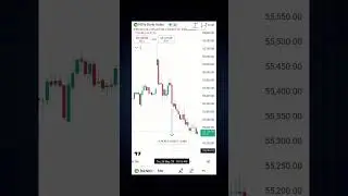 How's the josh ? #astro #trading #currencyexchange #stockmarket #currencytrading #indianstock