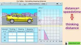 GCSE Physics Revision - Forces and Motion - Forces & Braking - Calculating Stopping Distances