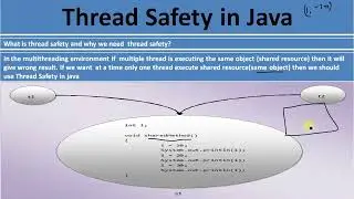 Thread Safety in Java