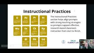 Educator Elements of AI Prompting
