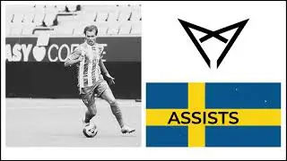 Jeremia Vikingson (2005) - Explosive Left Winger Highlights ⚽ Modern Wide Forward: Jeremia Vikingson