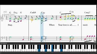 Here And Now by Luther Vandross - Easy piano tutorials with sheetmusic