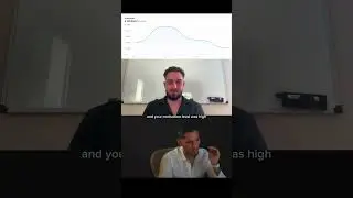 New Client interview - John just hit his first 100k with Dropshipping.
