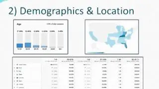 Google Analytics 101