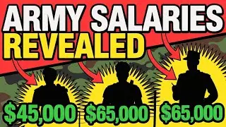 Army salaries and their position of Indian Army #sbo #sbocompany #sbo 