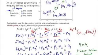 NM6 1 Intro to Interpolation